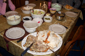 thanksgiving dinner