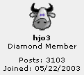 3,000 posts on AT