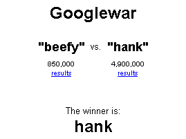 Beefy/Hank Googlewar