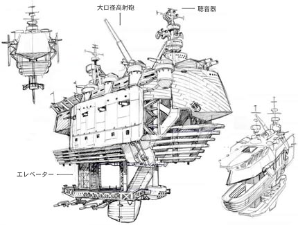 Last Exile skyship